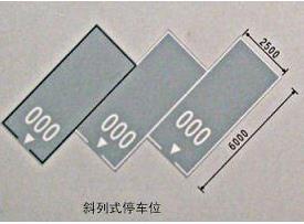 斜車(chē)位劃線標(biāo)準(zhǔn)尺寸圖！ 