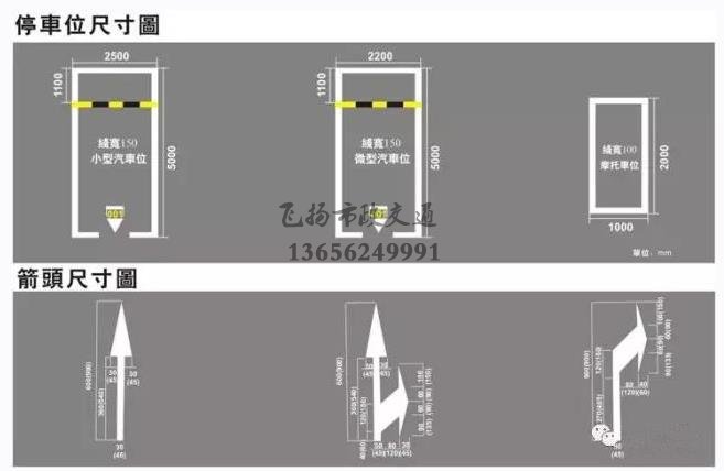 西安停車場劃線多少錢，停車場車位劃線標準尺寸是多少？