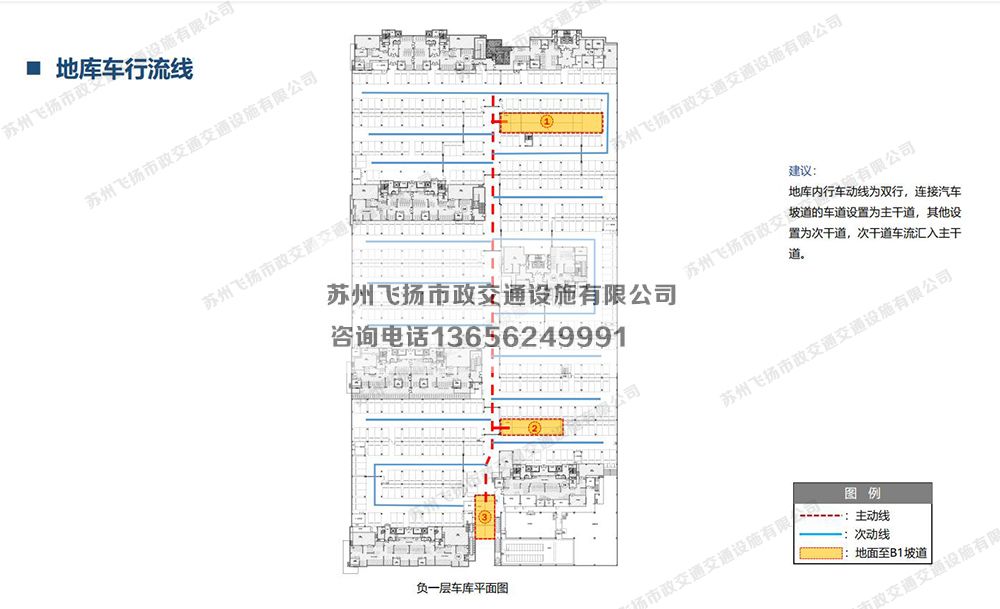 道路劃線，車位劃線，停車位劃線